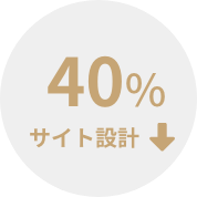 40% サイト