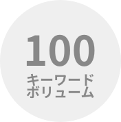 100 キーワードボリューム