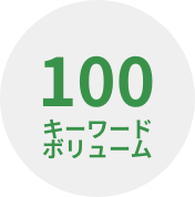 100 キーワードボリューム